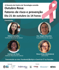 Outubro Rosa: Fatores de risco e prevenção @ https://bit.ly/youtubedoct