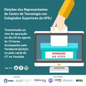 Apuração das eleições dos Representantes do Centro de Tecnologia nos Colegiados Superiores da UFRJ @ https://bit.ly/youtubedoct