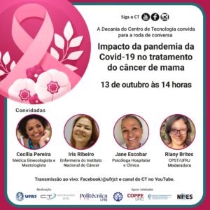 Impacto da pandemia da Covid-19 no tratamento do câncer de mama @ https://bit.ly/youtubedoct