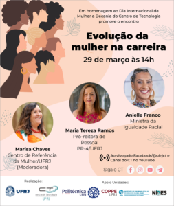 Evolução da mulher na carreira